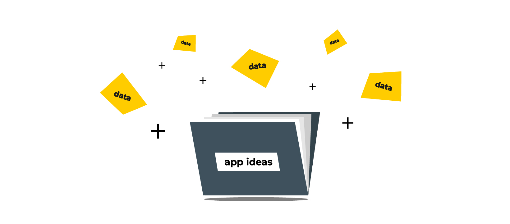 App Ideas data